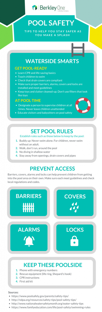 Pool safety | Berkley One