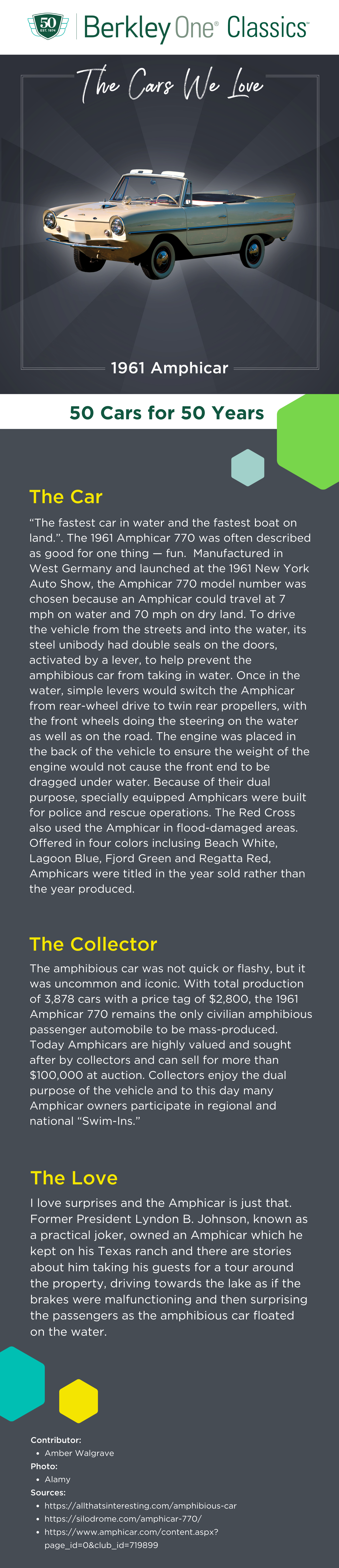 An infographic describing the 1961 Amphicar and the reasons we love it. 