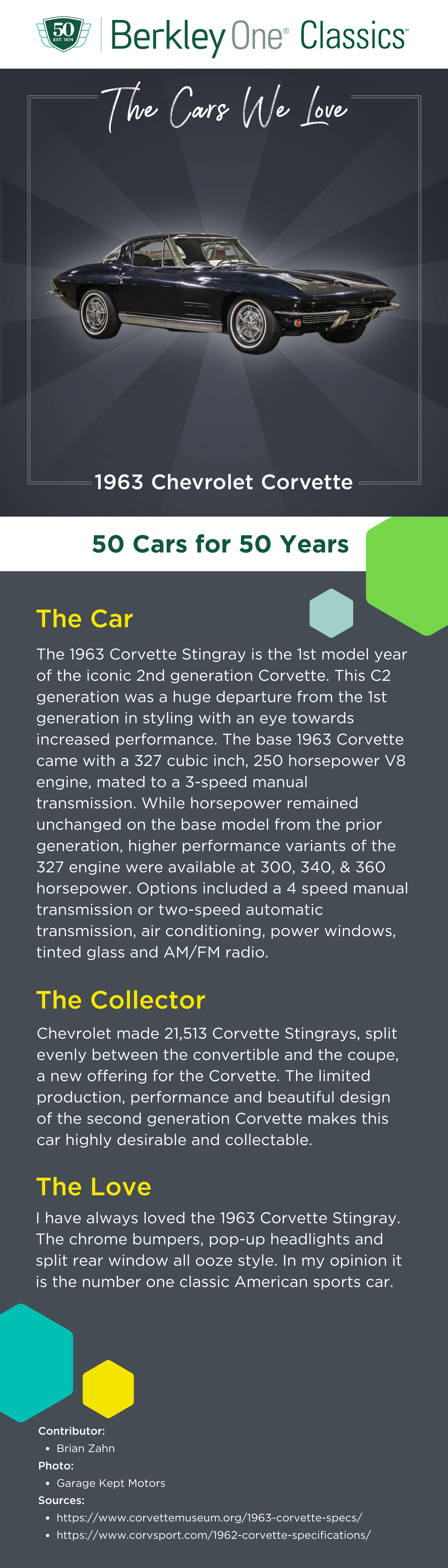 And infographic describing the 1963 Chevrolet Corvette Stingray and the reasons we love it. 