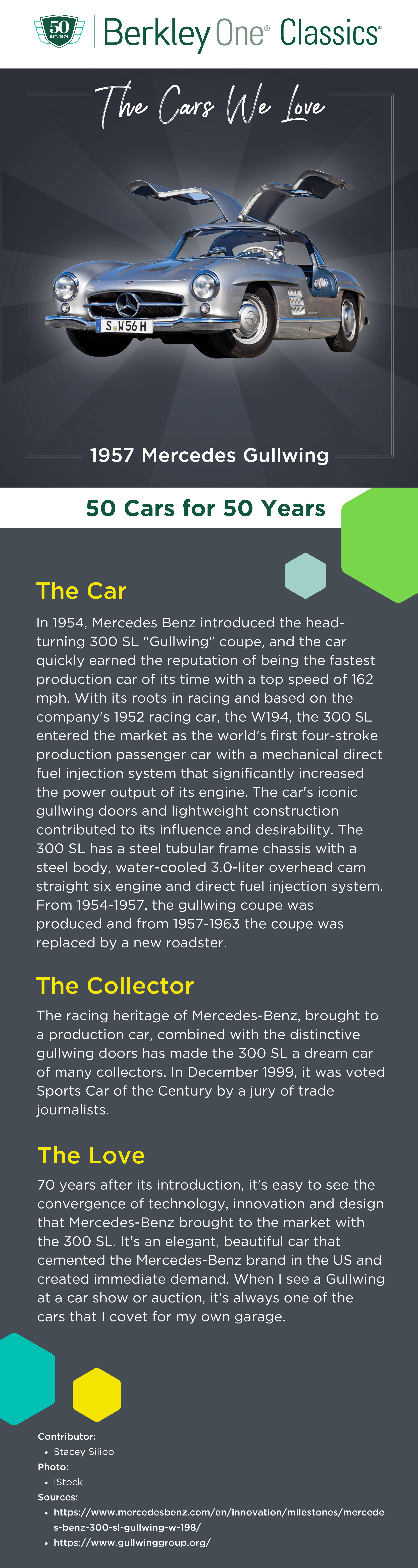 An infographic describing the Mercedes Benz Gullwing and the reasons we love it. 