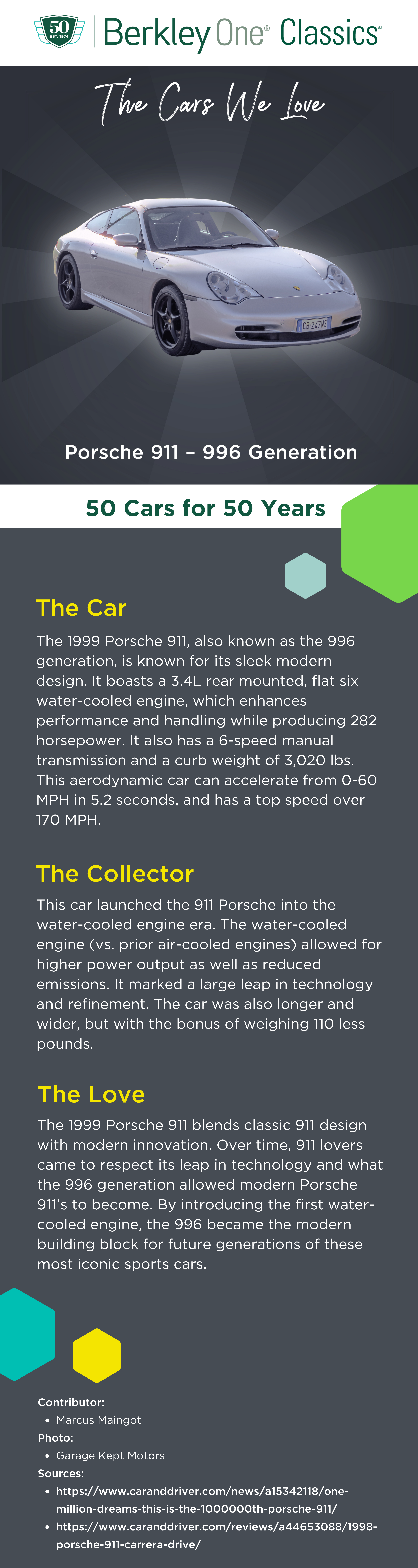 And infographic describing the Porche 911 - 996 Generation and the reasons we love it. 