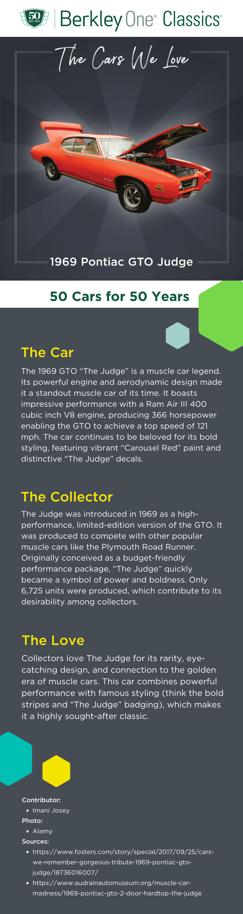 An infographic describing the 1969 Pontiac GTO Judge and the reasons we love it. 