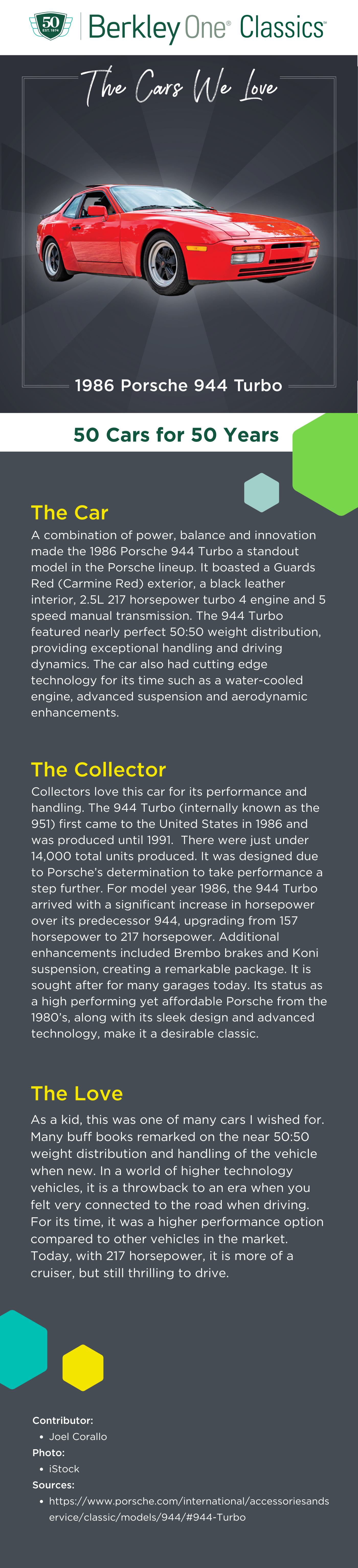 An infographic describing the Porsche 944 Turbo and the reasons we love it. 