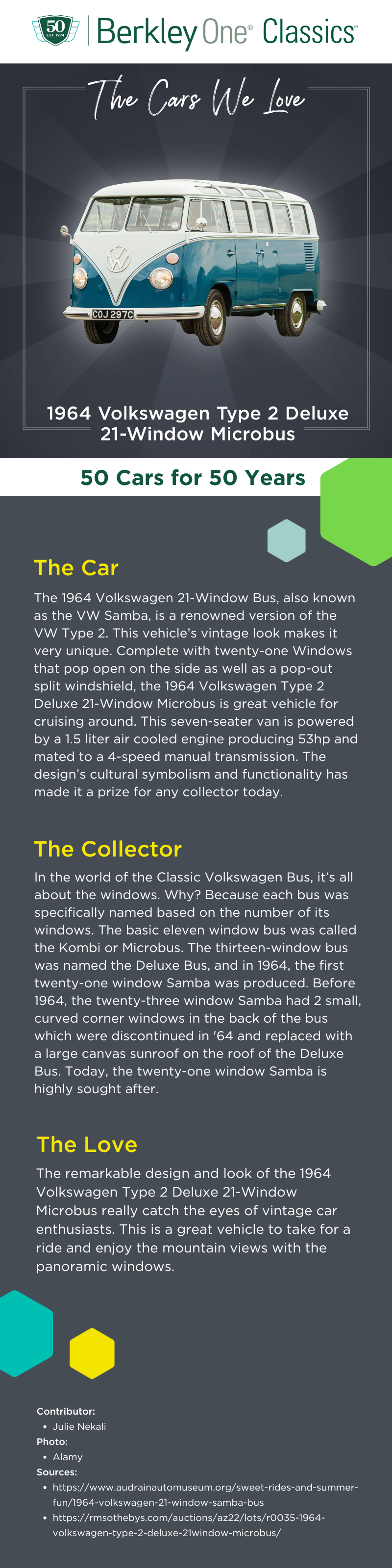 An infographic describing the 1964 Volkswagen 21-Window Bus and the reasons we love it. 