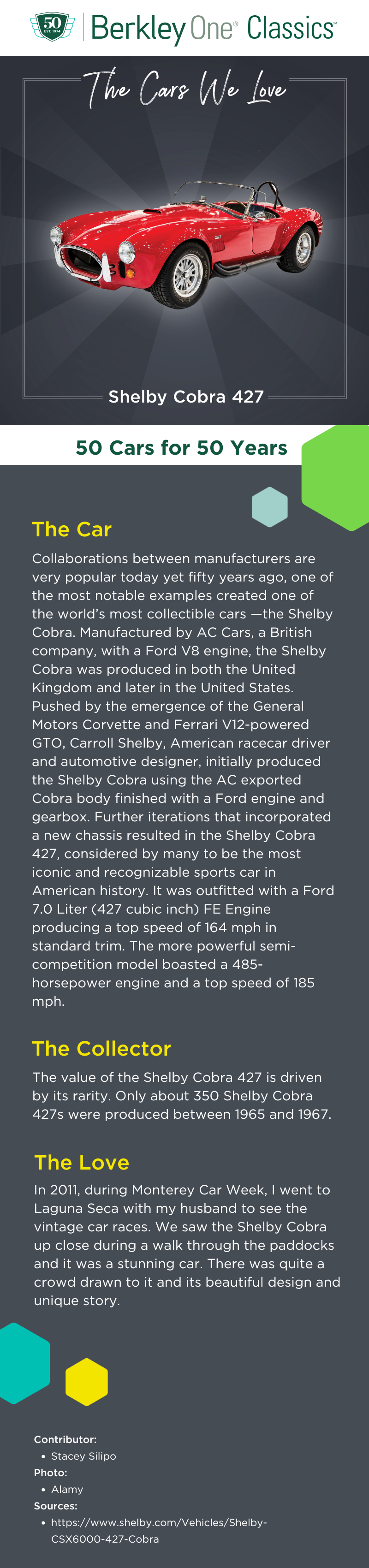 An infographic describing the Shelby Cobra 427 and the reasons we love it. 