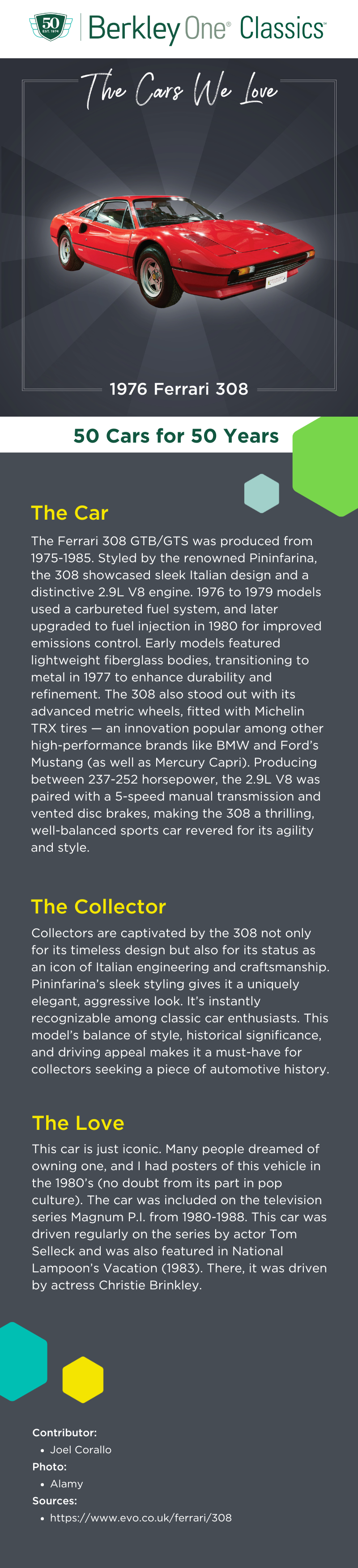 An infographic describing the Ferrari 308 and the reasons we love it. 