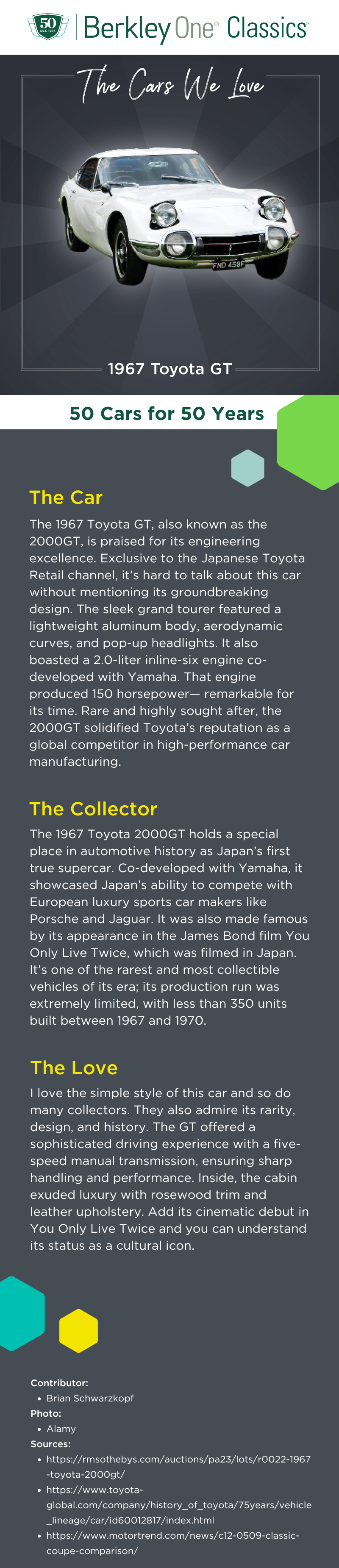 An infographic describing the 1967 Toyota GT and the reasons we love it. 